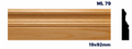 Moldura de madera lisa para mueble ML-79 – Kit de 2 Piezas (2.5 m Totales)