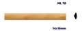 Moldura de madera lisa para mueble ML-70 – Kit de 2 Piezas (2.5 m Totales)