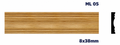 Moldura de madera lisa para mueble ML-05 – Kit de 2 Piezas (2.5 m Totales)