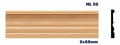 Moldura de madera lisa para mueble ML-50 – Kit de 2 Piezas (2.5 m Totales)