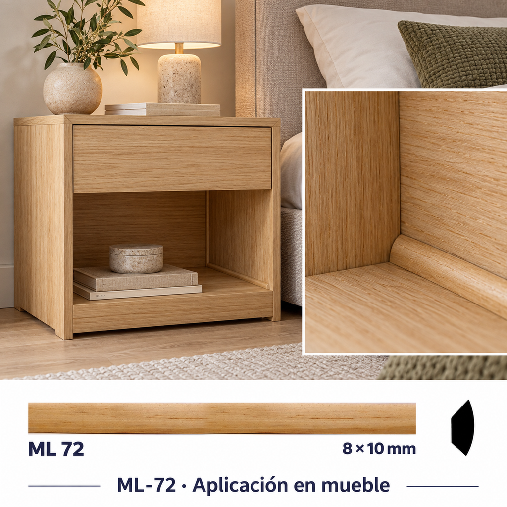 Kit de 4 piezas moldura lisa modelo ML-72 TIPO CUARTO BOCEL
