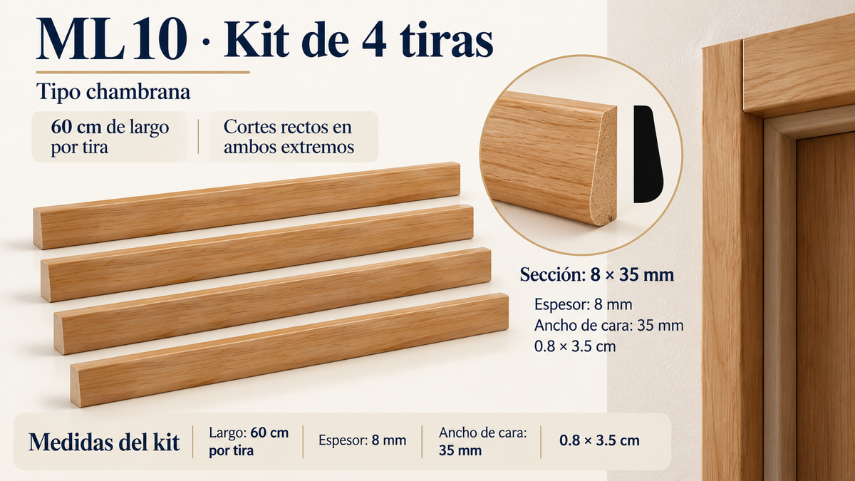 Moldura de madera lisa para mueble ML-10 – Kit de 4 Piezas TIPO CHAMBRANA