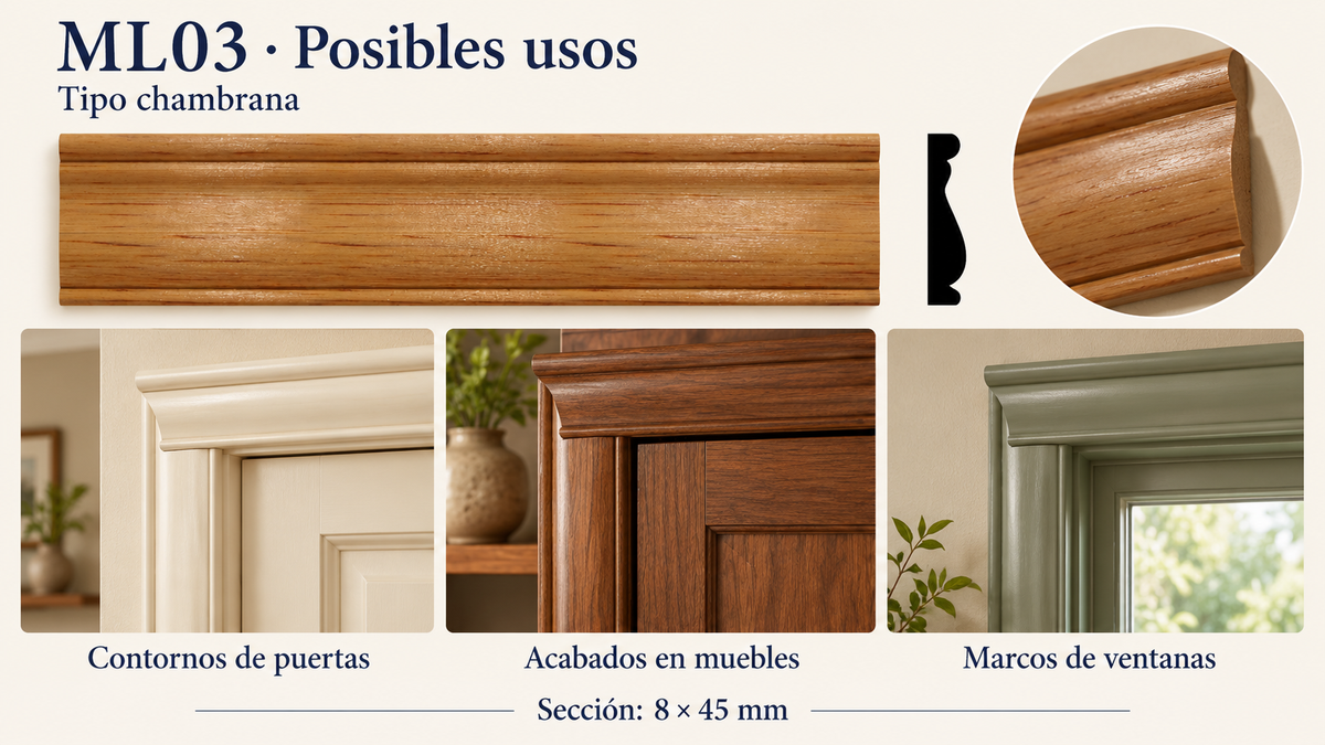 Moldura de madera lisa para mueble ML-03 – Kit de 4 Piezas TIPO CHAMBRANA