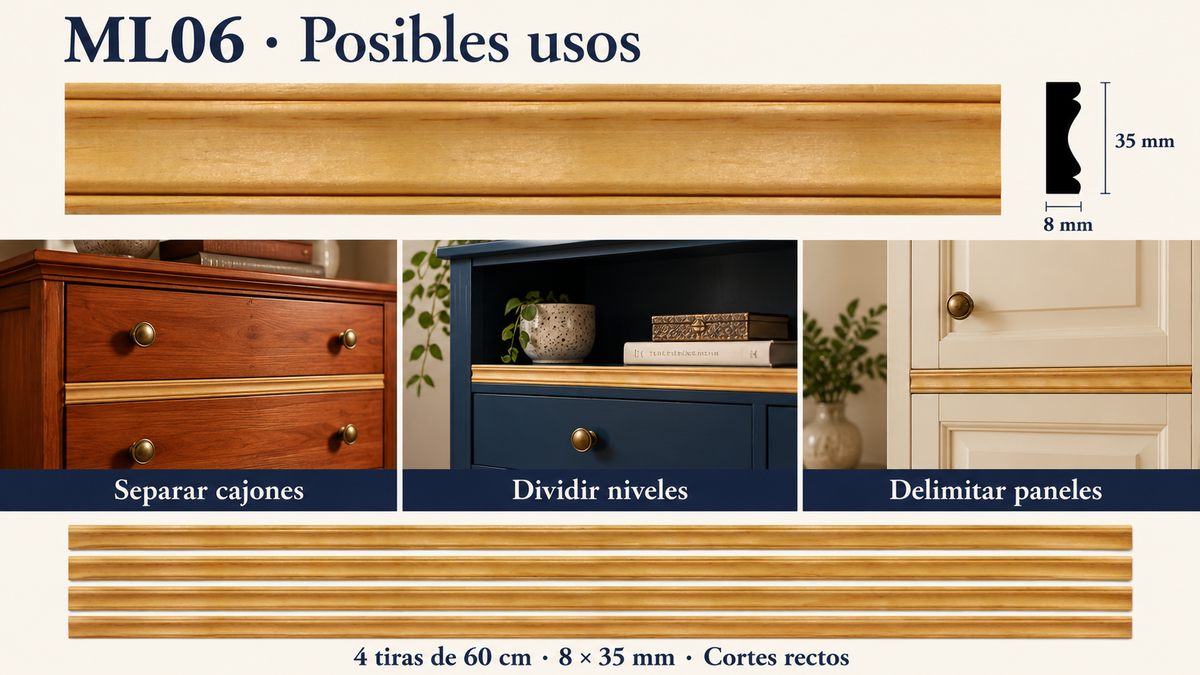 Moldura de madera lisa para mueble ML-06 – Kit de 4 Piezas TIPO SEPARADORA