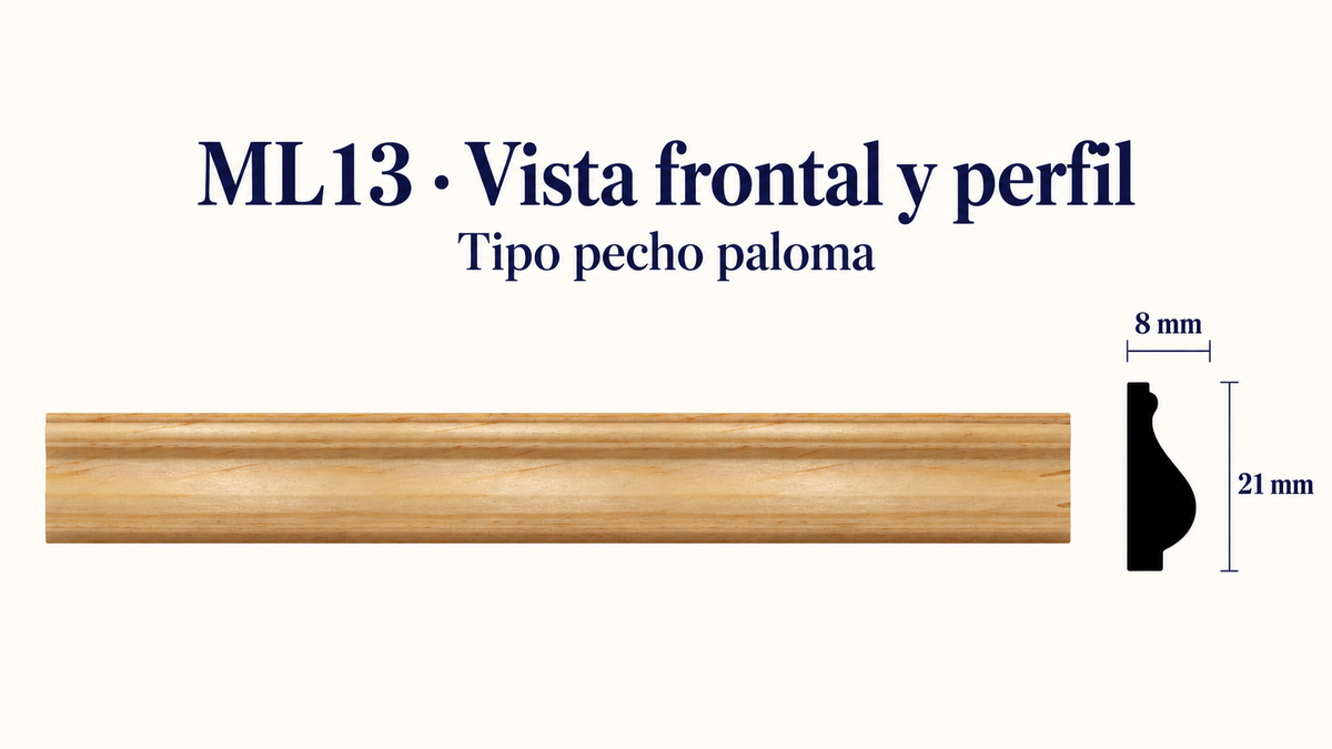 Moldura de madera lisa para mueble ML-13 – Kit de 4 Piezas TIPO PECHO PALOMA
