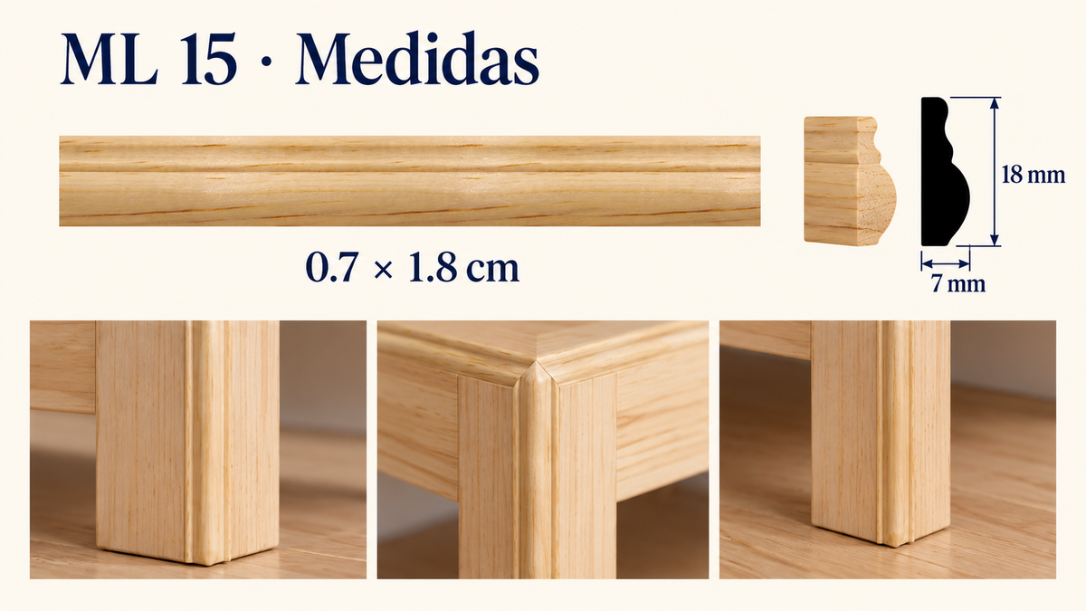 Moldura de madera lisa para mueble ML-15 – Kit de 4 Piezas