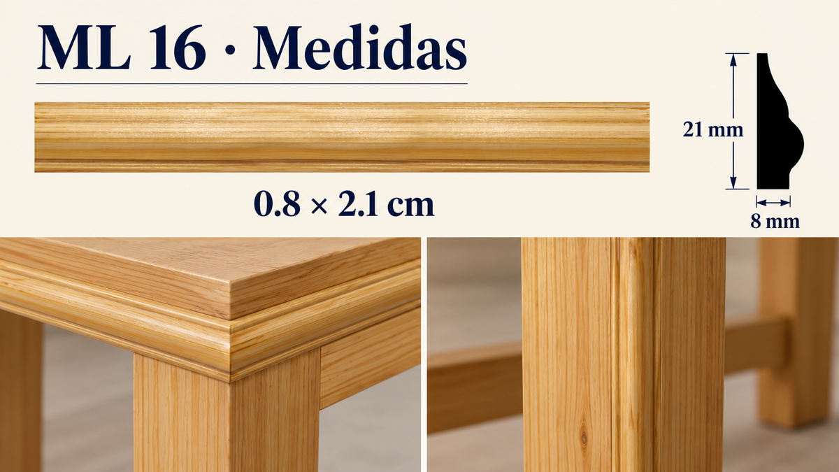 Moldura de madera lisa para mueble ML-16 – Kit de 4 Piezas TIPO MEDIO COLLARIN