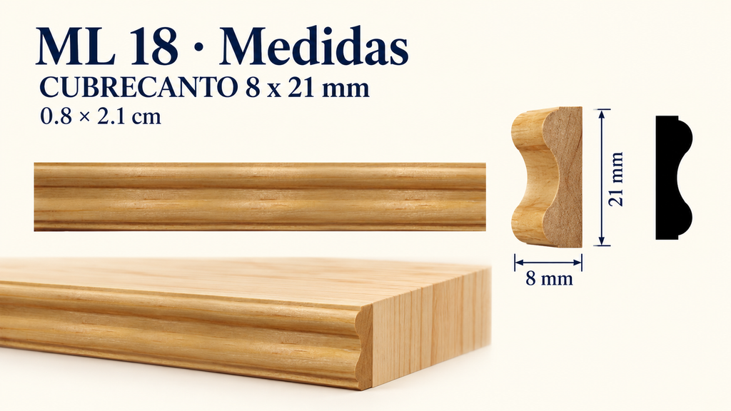 Moldura de madera lisa para mueble ML-17 – Kit de 4 Piezas TIPO MEDIO COLLARIN