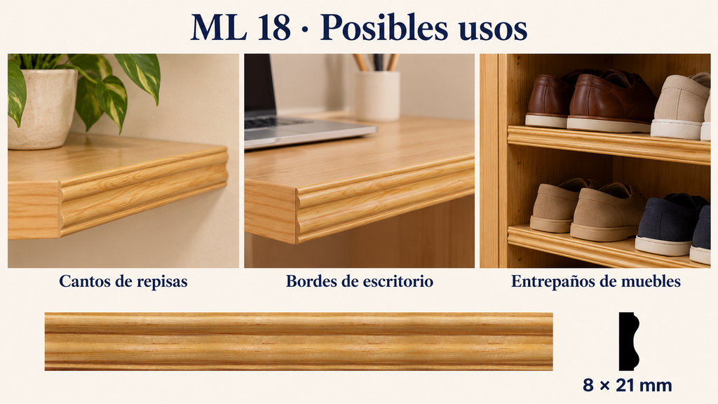 Moldura de madera lisa para mueble ML-18– Kit de 4 Piezas TIPO CUBRE CANTO