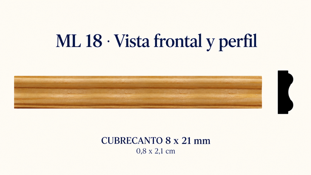 Moldura de madera lisa para mueble ML-17 – Kit de 4 Piezas TIPO MEDIO COLLARIN