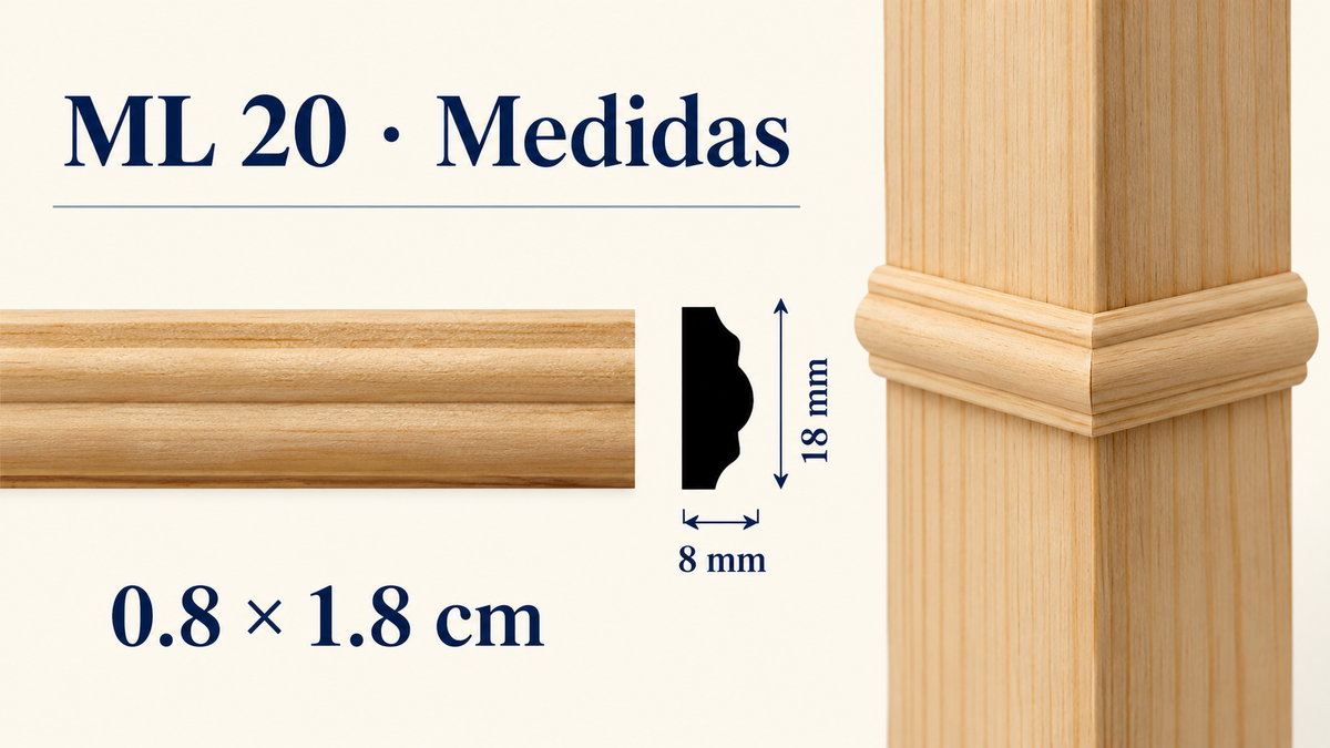 Moldura de madera lisa para mueble ML-20 – Kit de 4 Piezas TIPO COLLARIN
