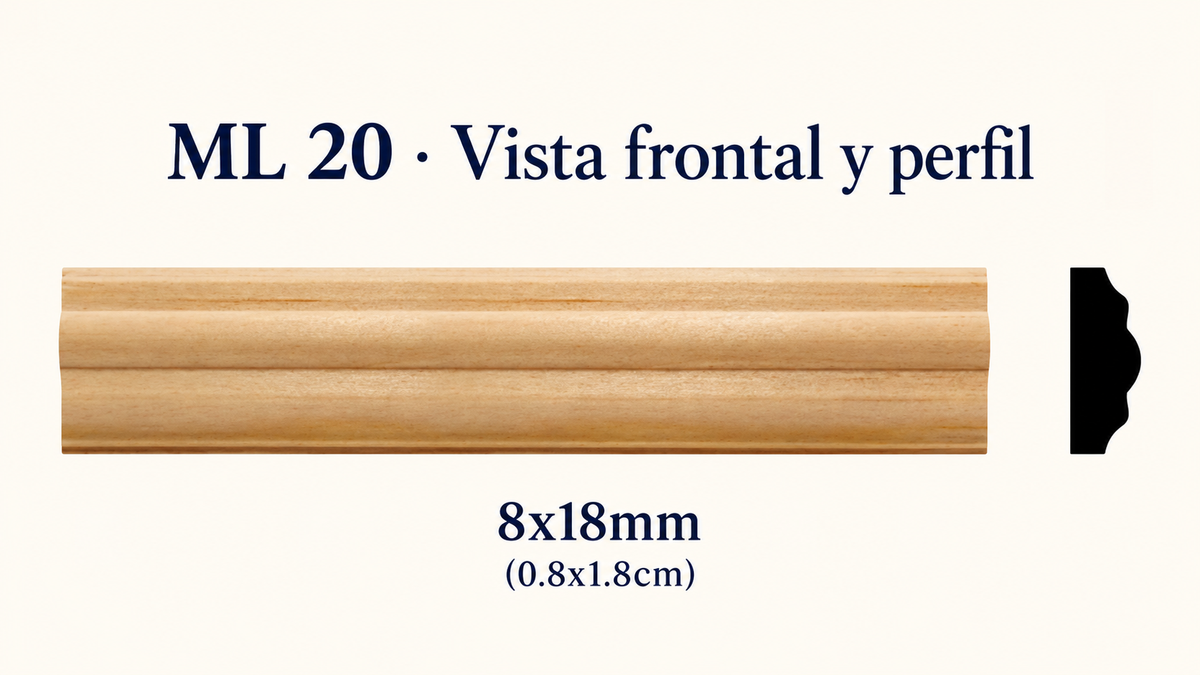 Moldura de madera lisa para mueble ML-20 – Kit de 4 Piezas TIPO COLLARIN