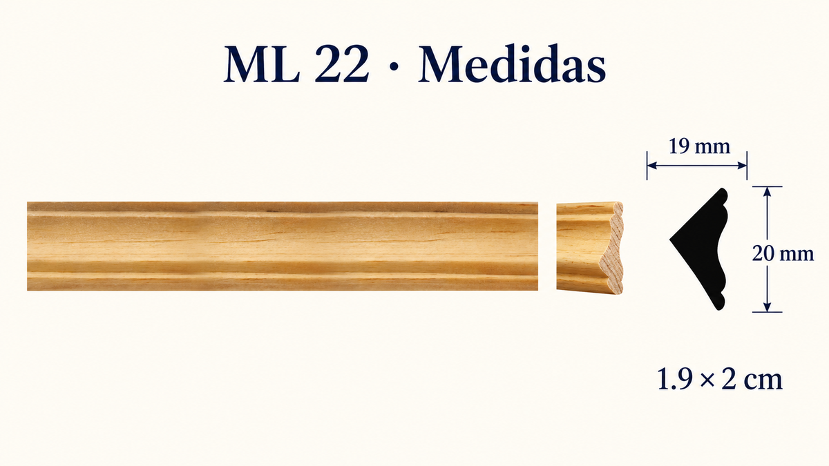 Moldura de madera lisa para mueble ML-22 – Kit de 4 Piezas TIPO ESQUINERA