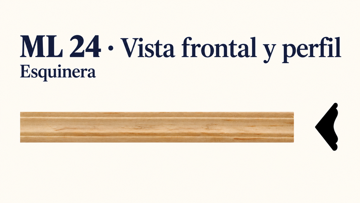 Moldura de madera lisa para mueble ML-24 – Kit de 4 Piezas TIPO ESQUINERA