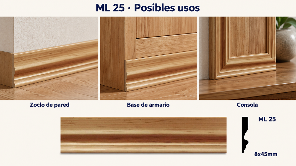 Moldura de madera lisa para mueble ML-25 – Kit de 4 Piezas TIPO ZOCLO