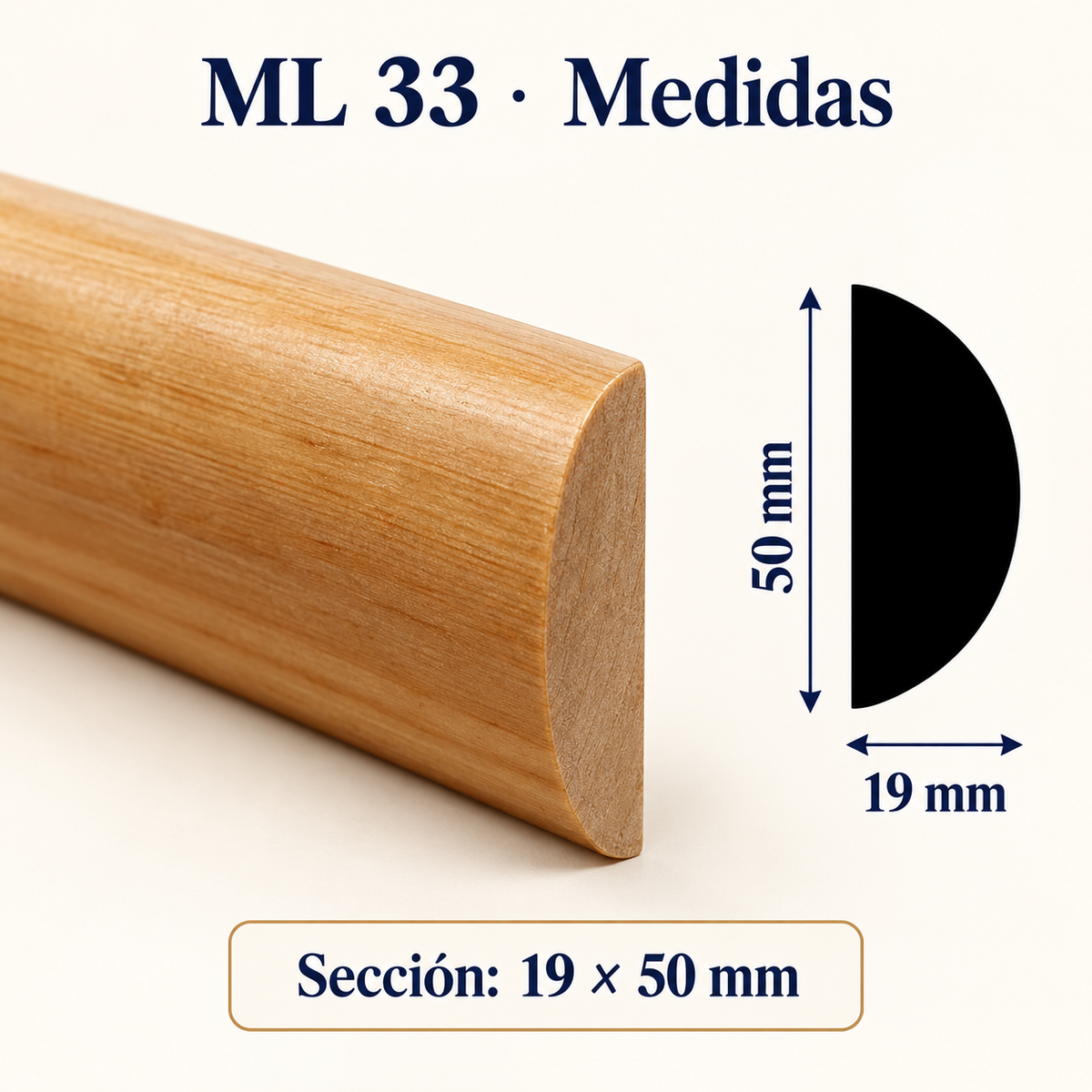 Moldura de madera lisa para mueble ML-33 – Kit de 4 Piezas TIPO MEDIA CAÑA