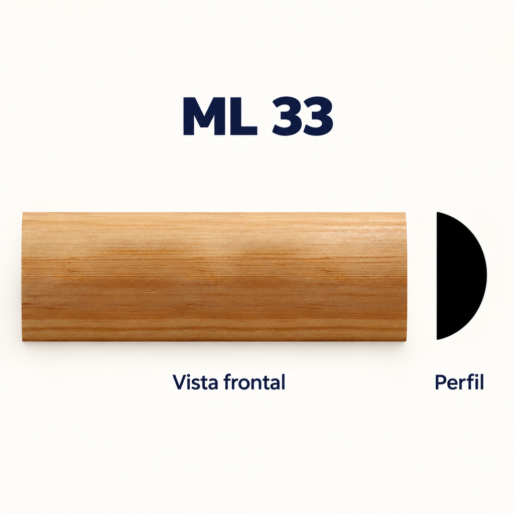 Moldura de madera lisa para mueble ML-33 – Kit de 4 Piezas TIPO MEDIA CAÑA
