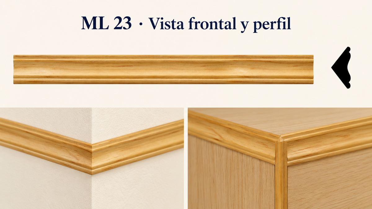 Moldura de madera lisa para mueble ML-23  – Kit de 4 Piezas TIPO ESQUINERA