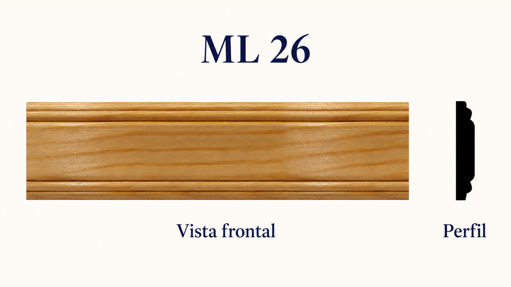 Moldura de madera lisa para mueble ML-26 – Kit de 4 Piezas TIPO CHAMBRANA