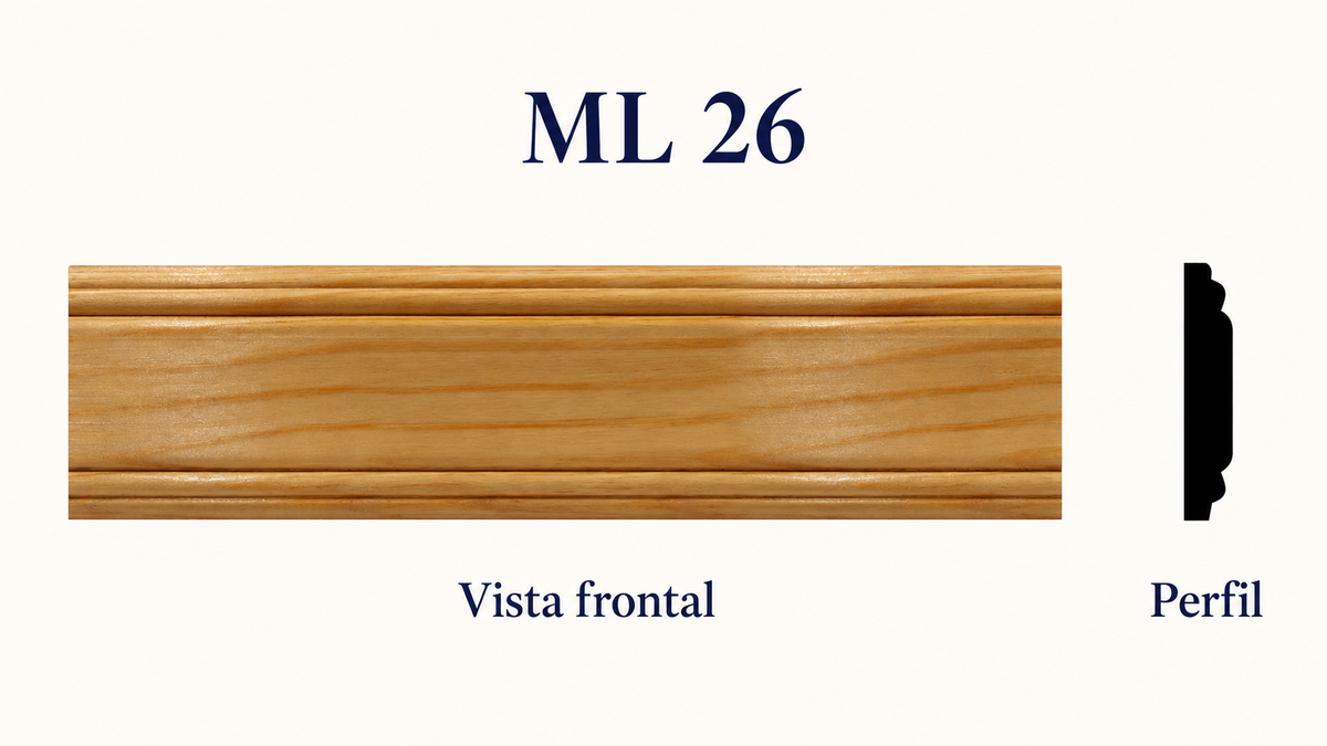 Moldura de madera lisa para mueble ML-26 – Kit de 4 Piezas TIPO CHAMBRANA