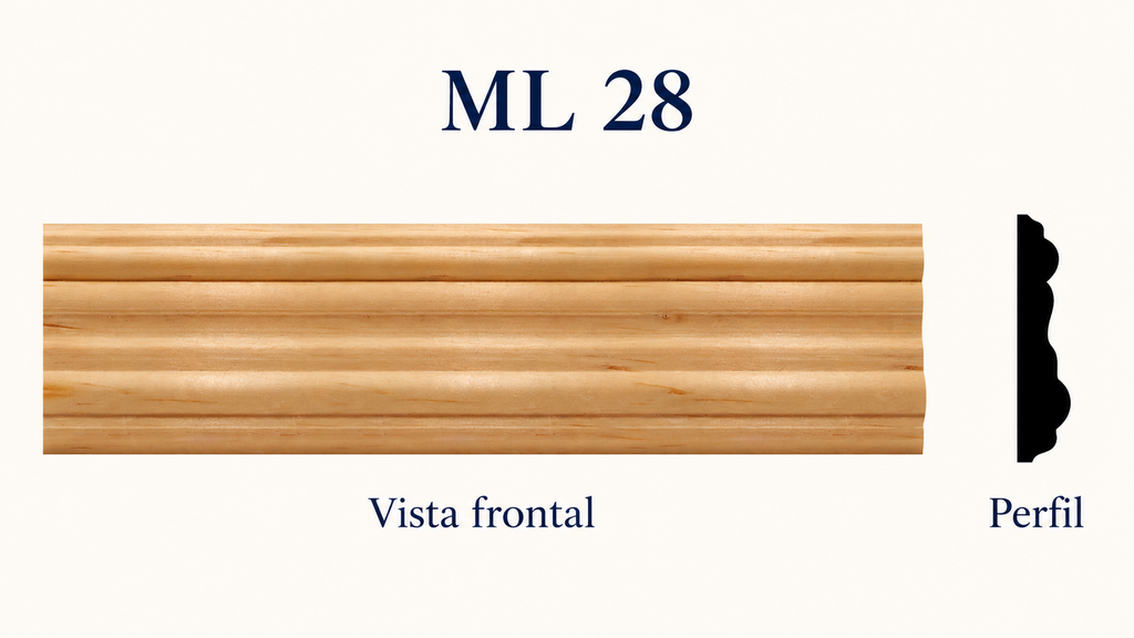 Moldura de madera lisa para mueble ML-28 – Kit de 4 Piezas TIPO CHAMBRANA