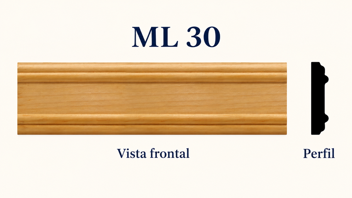 Moldura de madera lisa para mueble ML-30 – Kit de 4 Piezas TIPO CHAMBRANA