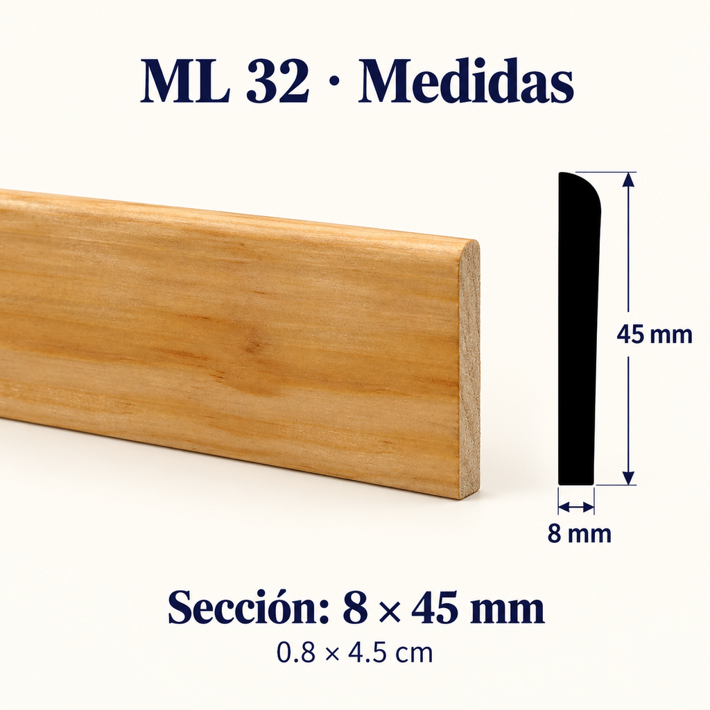 Moldura de madera lisa para mueble ML-32 – Kit de 4 Piezas TIPO CHAMBRANA BOLEADA