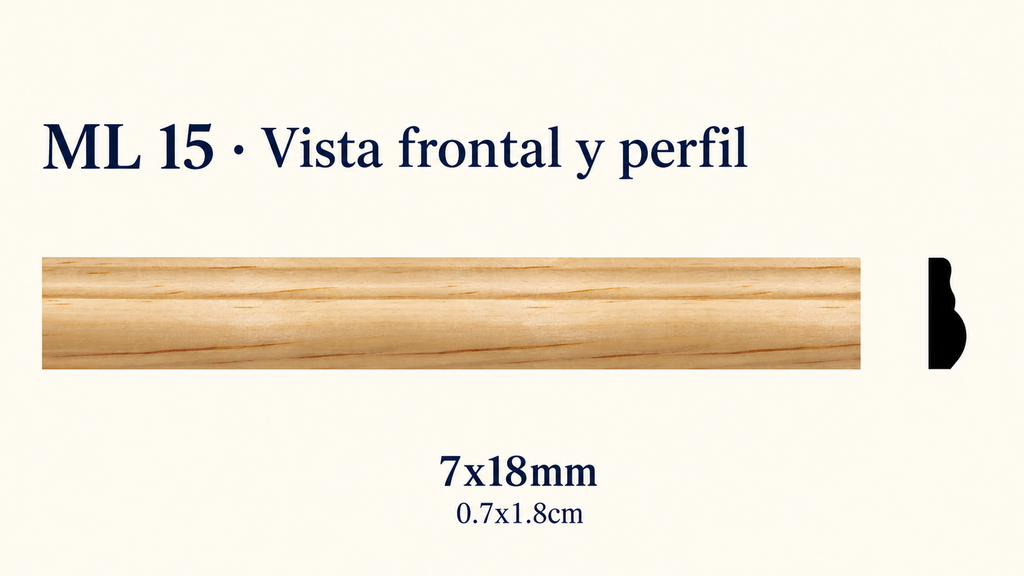 Moldura de madera lisa para mueble ML-15 – Kit de 4 Piezas
