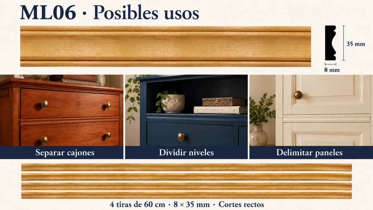 Moldura de madera lisa para mueble ML-06 – Kit de 4 Piezas TIPO SEPARADORA