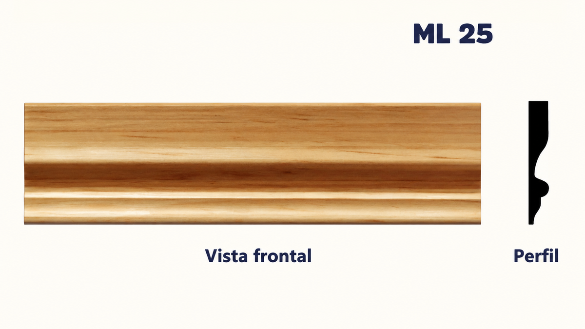 Moldura de madera lisa para mueble ML-25 – Kit de 4 Piezas TIPO ZOCLO