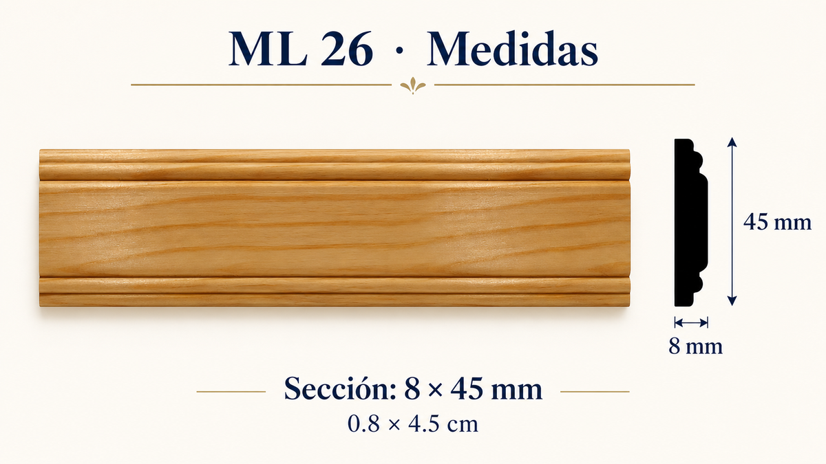 Moldura de madera lisa para mueble ML-26 – Kit de 4 Piezas TIPO CHAMBRANA
