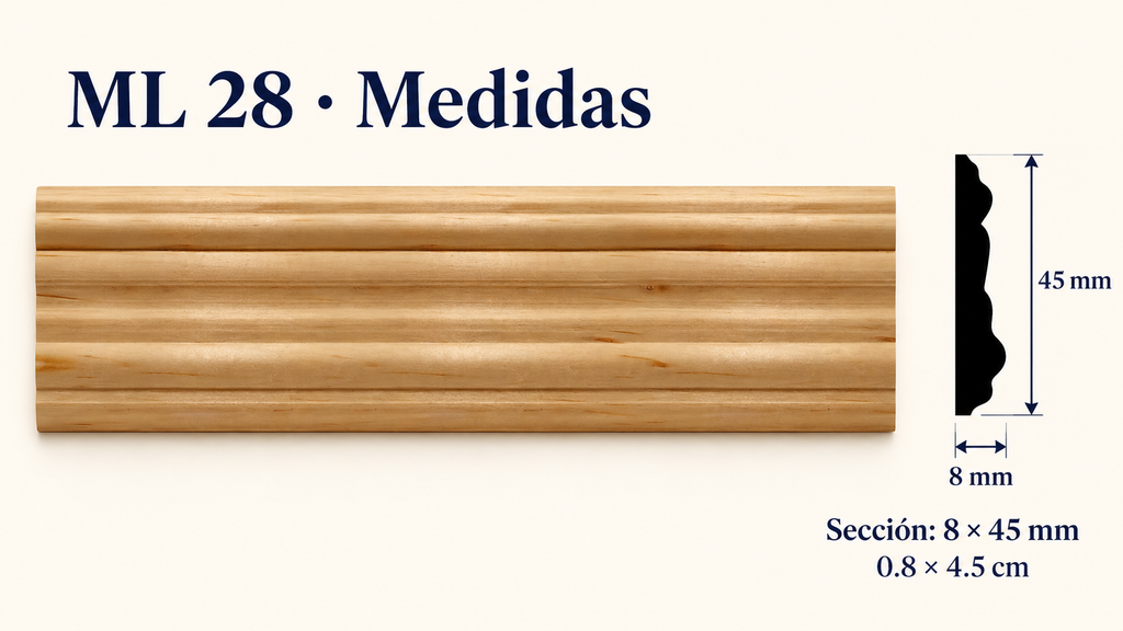 Moldura de madera lisa para mueble ML-28 – Kit de 4 Piezas TIPO CHAMBRANA