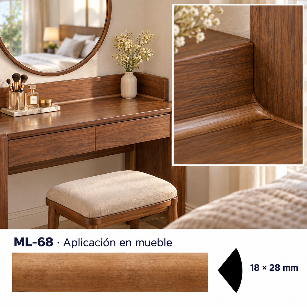 Kit de 4 Piezas moldura lisa modelo ML-68 TIPO CUARTO BOCEL