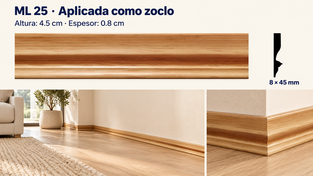 Moldura de madera lisa para mueble ML-25 – Kit de 4 Piezas TIPO ZOCLO